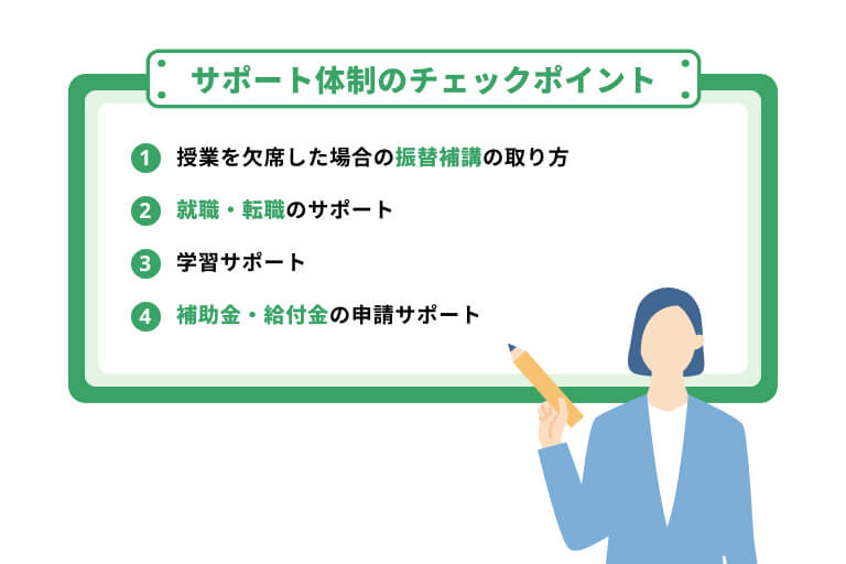 介護職員初任者研修のサポート体制でチェックしておきたいポイント