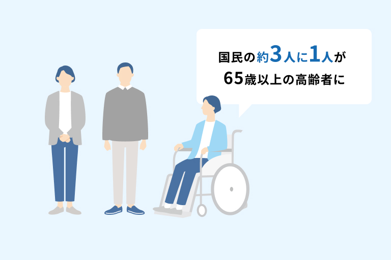 社会の高齢化と介護ニーズの増加