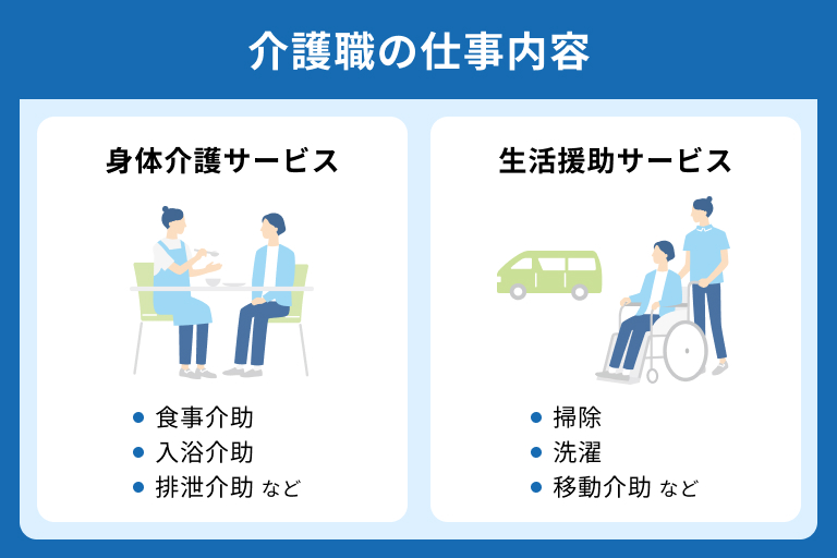 介護職の仕事内容と役割