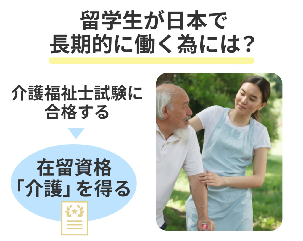 介護福祉士を取得した留学生の在留資格「介護」