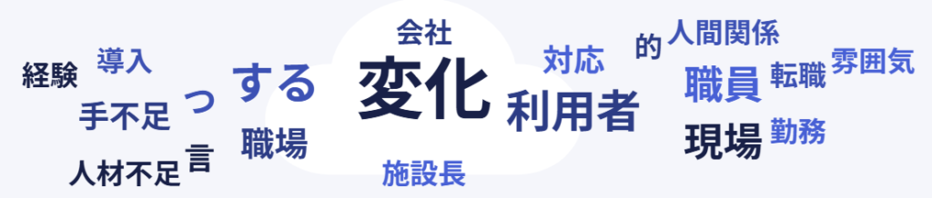 湘南国際アカデミー第6回マンスリーレポート「どのような点で変化を感じましたか」コメント_介護職の最新動向・意識調査