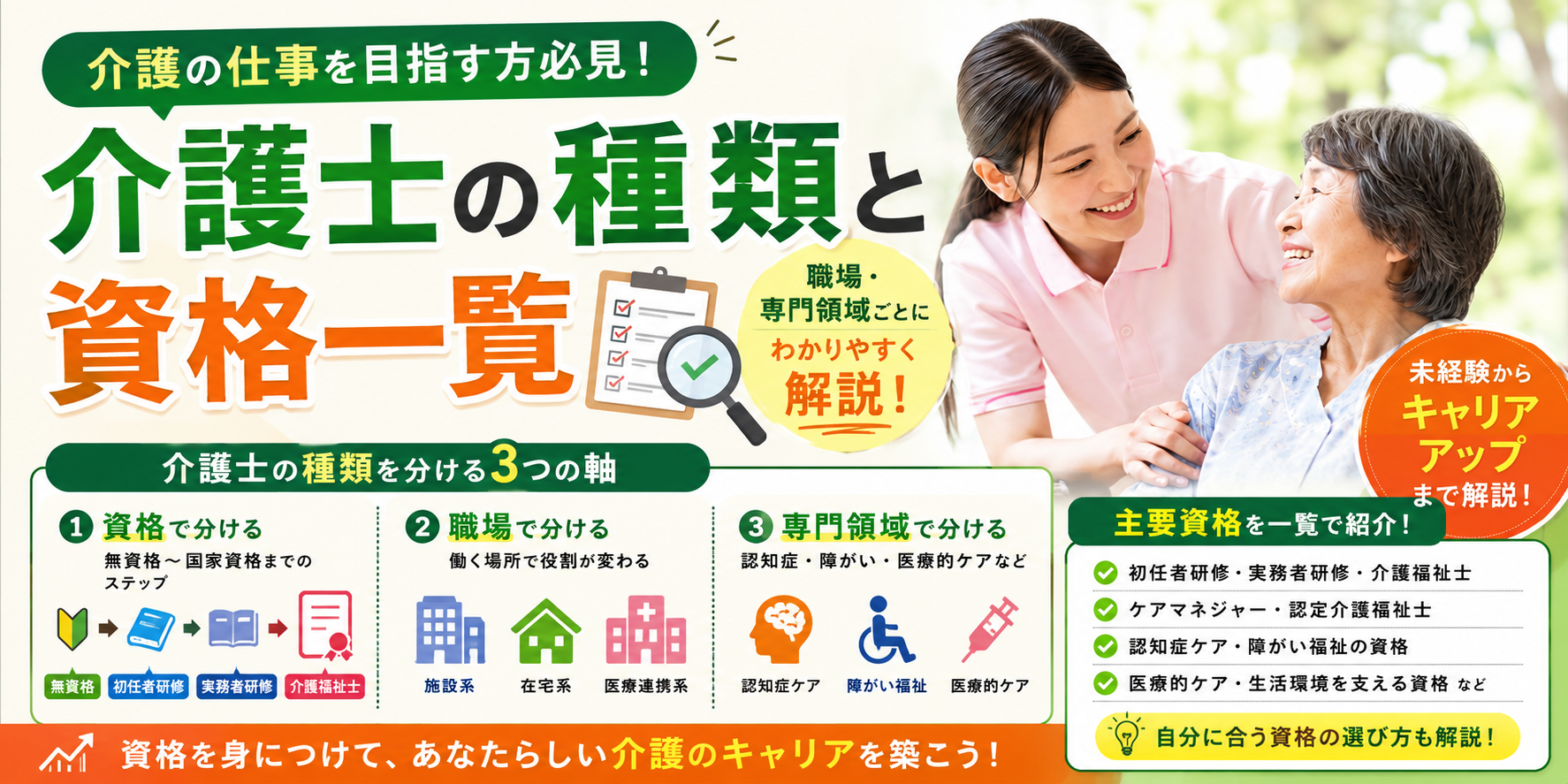 介護士の種類と資格一覧｜職場・専門領域ごとにわかりやすく解説